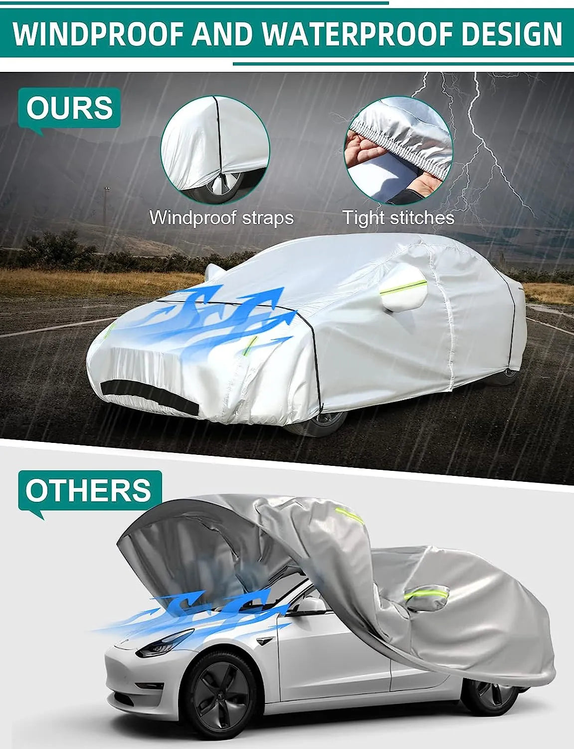 All Weather Car Cover for Tesla Model 3/Y with Ventilated Mesh Zipper Door Charge Port Opening Trunk Opening Storage Bag