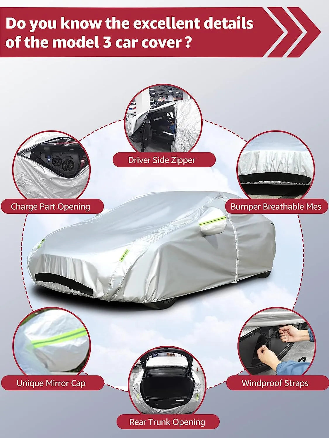 All Weather Car Cover for Tesla Model 3/Y with Ventilated Mesh Zipper Door Charge Port Opening Trunk Opening Storage Bag